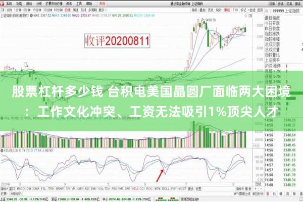 股票杠杆多少钱 台积电美国晶圆厂面临两大困境：工作文化冲突、工资无法吸引1%顶尖人才