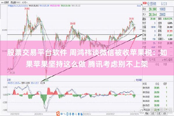 股票交易平台软件 周鸿祎谈微信被收苹果税：如果苹果坚持这么做 腾讯考虑别不上架