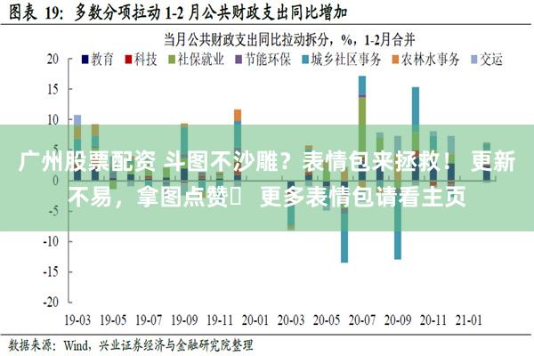 广州股票配资 斗图不沙雕？表情包来拯救！ 更新不易，拿图点赞❤ 更多表情包请看主页