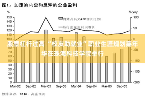 股票杠杆过高 “校友助就业”职业生涯规划嘉年华在珠海科技学院举行