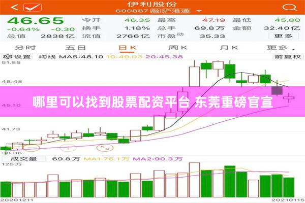 哪里可以找到股票配资平台 东莞重磅官宣