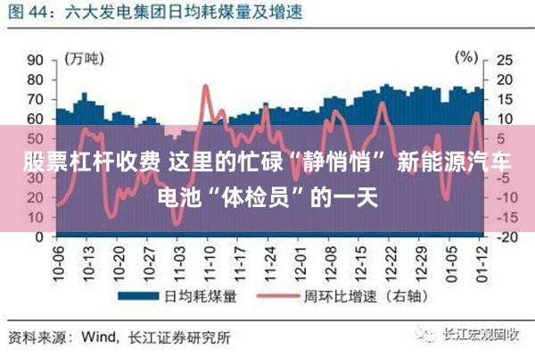 股票杠杆收费 这里的忙碌“静悄悄” 新能源汽车电池“体检员”的一天